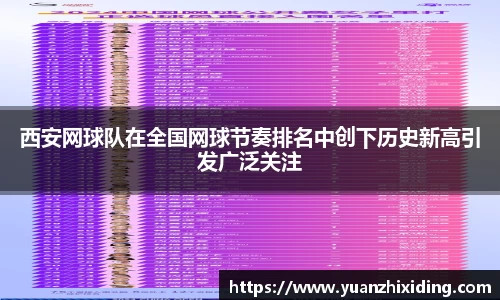 西安网球队在全国网球节奏排名中创下历史新高引发广泛关注