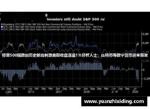 标普500指数创历史新高刺激美股收盘涨逾1%分析人士：比特币等数字货币迎来爆发